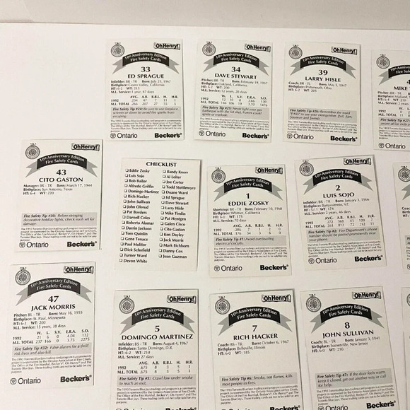 1992 10th Anniversary  Edition Toronto Blue Jays Fire Safety Cards - Picture 14 of 16